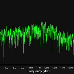 Audio Spectrum