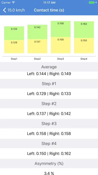 Runmatic iPhone Ekran Görüntüsü 5