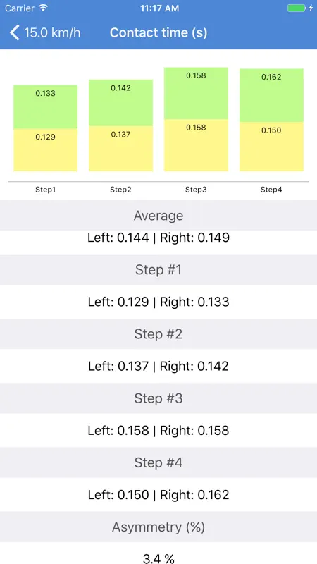 Runmatic screenshot 5 of 7
