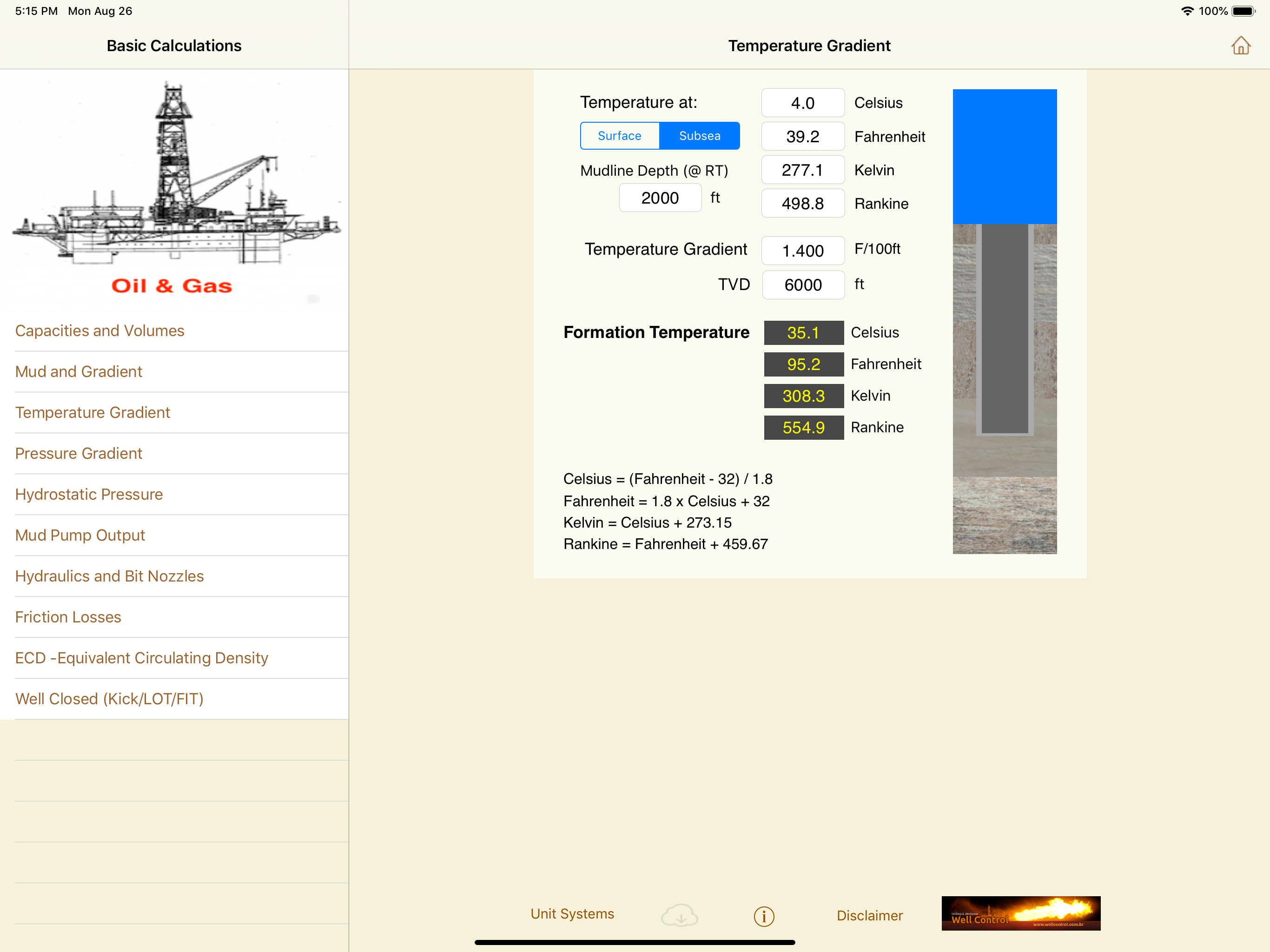 Drilling Hydraulics (Basic)