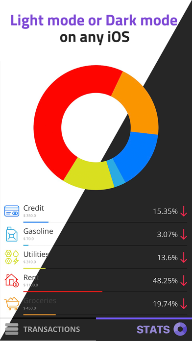 Monthly Bill & Budget Planner Screenshot