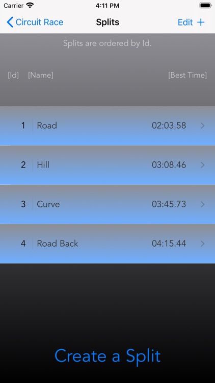Custom Time Splits