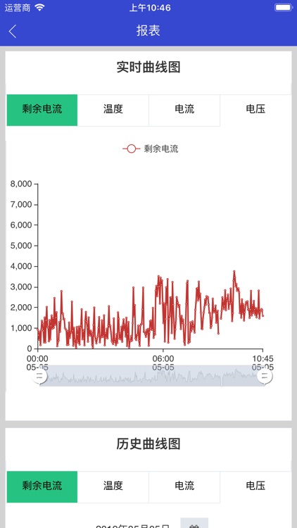 安全用电 screenshot-5