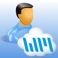 Remote Desktop Guest messages.notwork