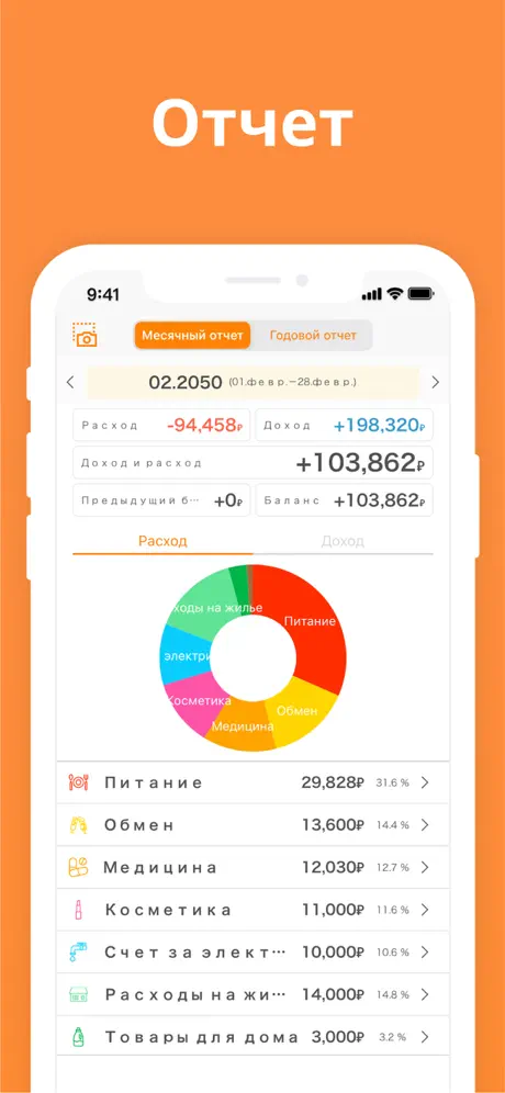 Учет расходов: Money Note