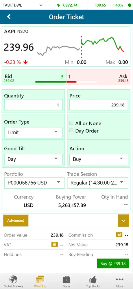 AUB Trader (GTN)