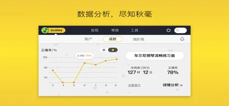 音阶练琴