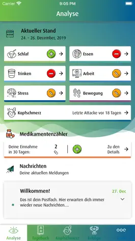 Game screenshot Kopfschmerzwissen mod apk