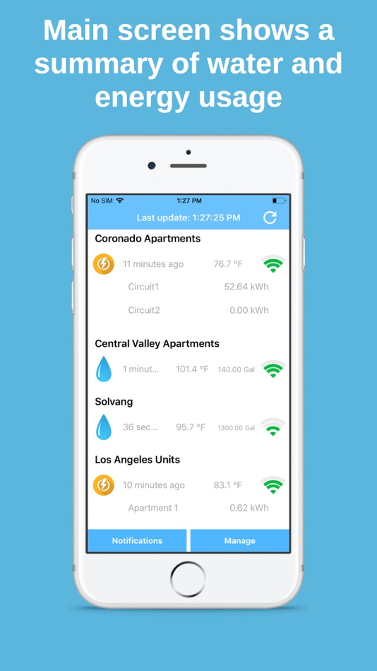 #1. Water and Energy Tracker (iOS) 由: enrique salgado