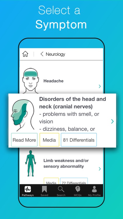 Dem Dx: Demonstrated Diagnosis