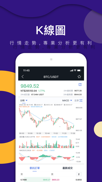 Screenshot #2 pour BitAsset - 全球領先的數位金融服務平台