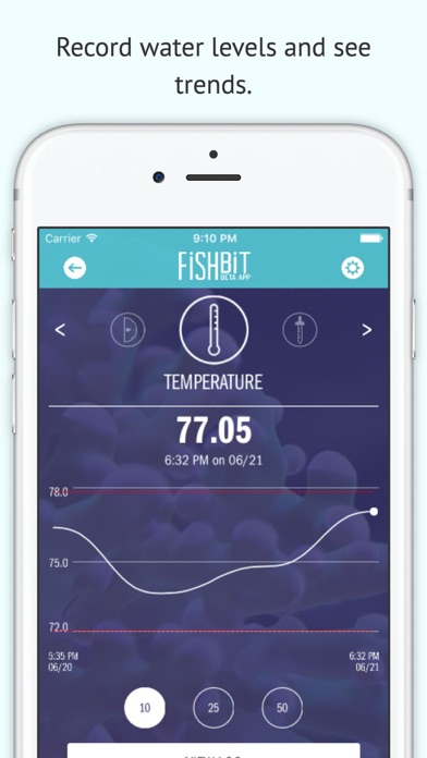 Fishbit Screenshot 2 - AppWisp.com Fishbit Screenshot 2 - AppWisp.com