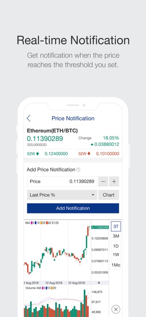 Upbit Global - Crypto Exchange(圖4)-速報App