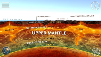 Earth's Coreのおすすめ画像1