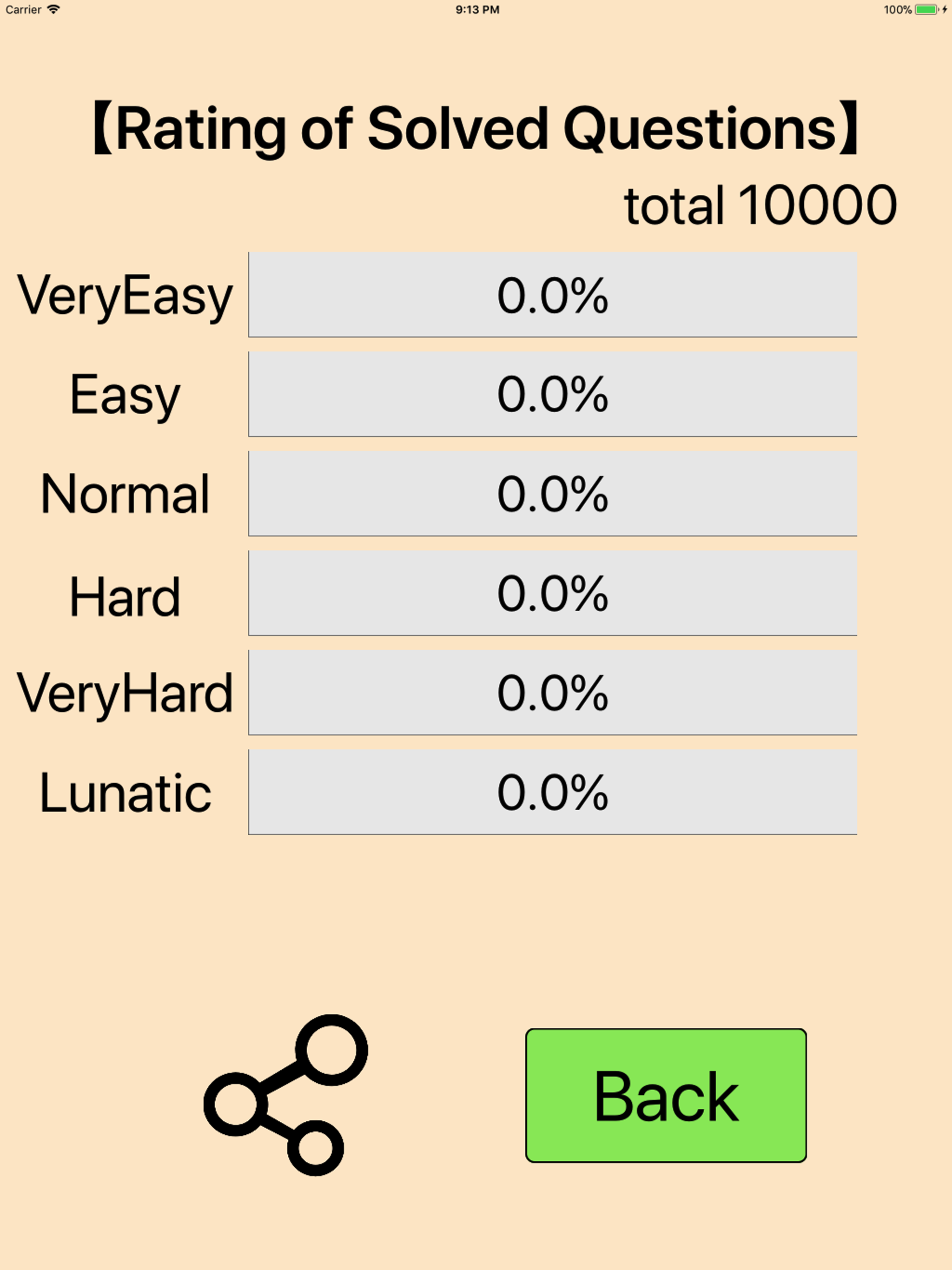https://is1-ssl.mzstatic.com/image/thumb/Purple123/v4/2c/8d/c8/2c8dc826-b2a4-9ab1-8a83-c8266756dc14/mzl.ccjghnbq.png/2048x2732.png