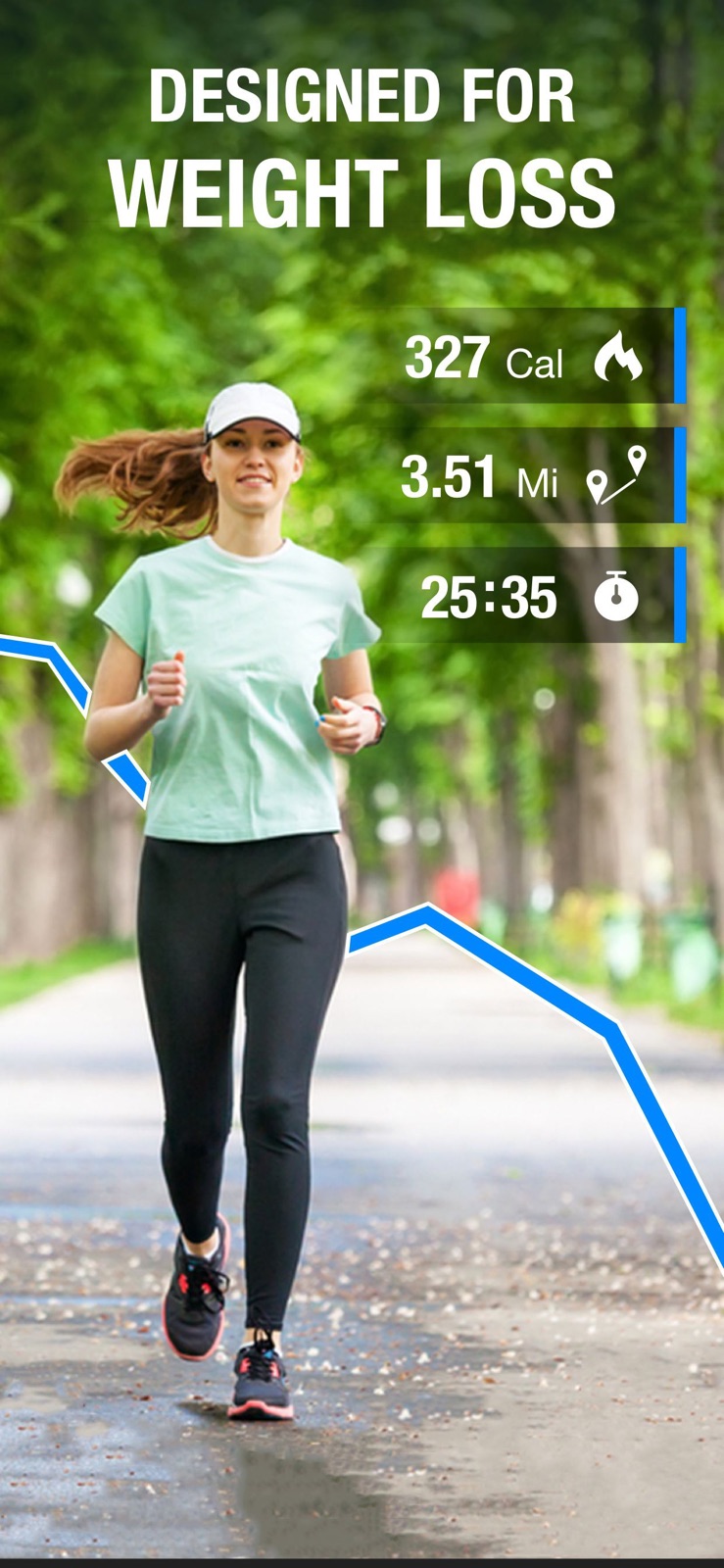Walking for Weight Loss iphone screenshot 1
