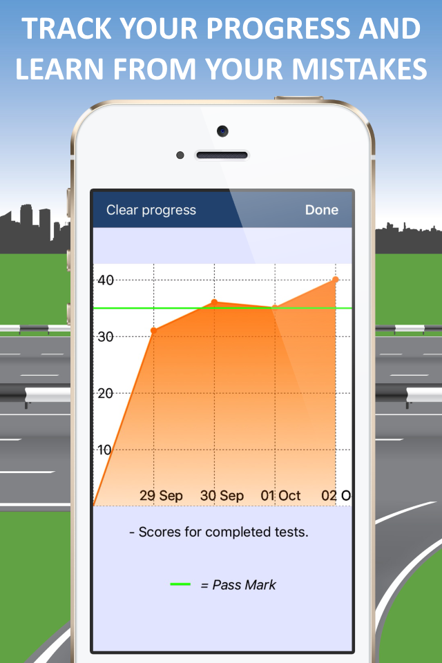 Driver Theory Test Ireland
