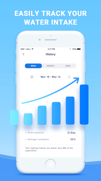 Drink Water Reminder, Trackerのおすすめ画像6