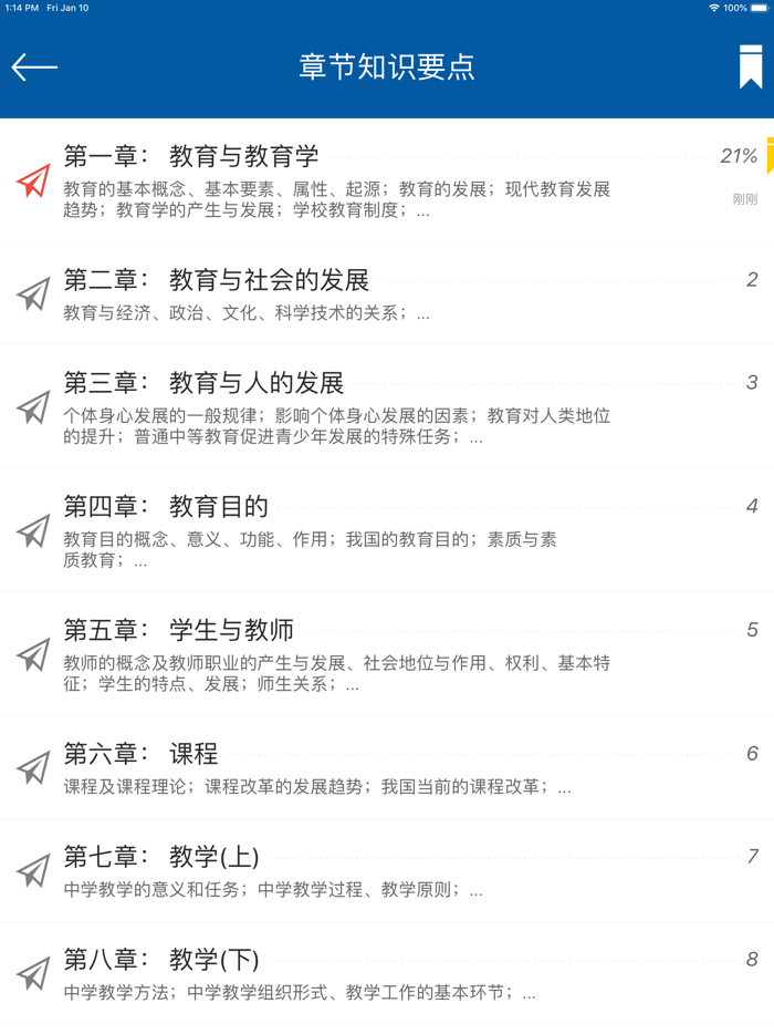 教育学同步题库及知识要点专题