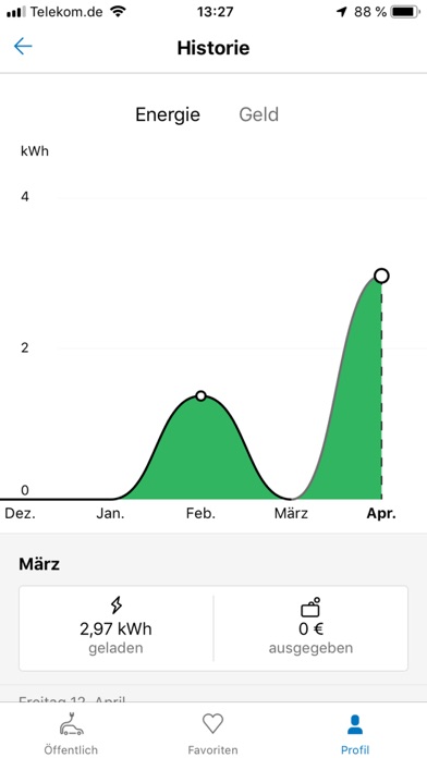 Westfalen eCharge screenshot