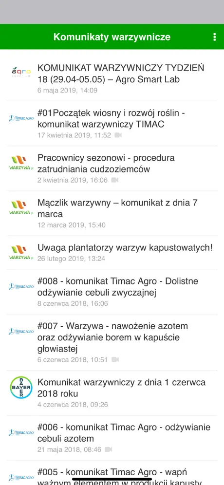 Komunikaty warzywnicze