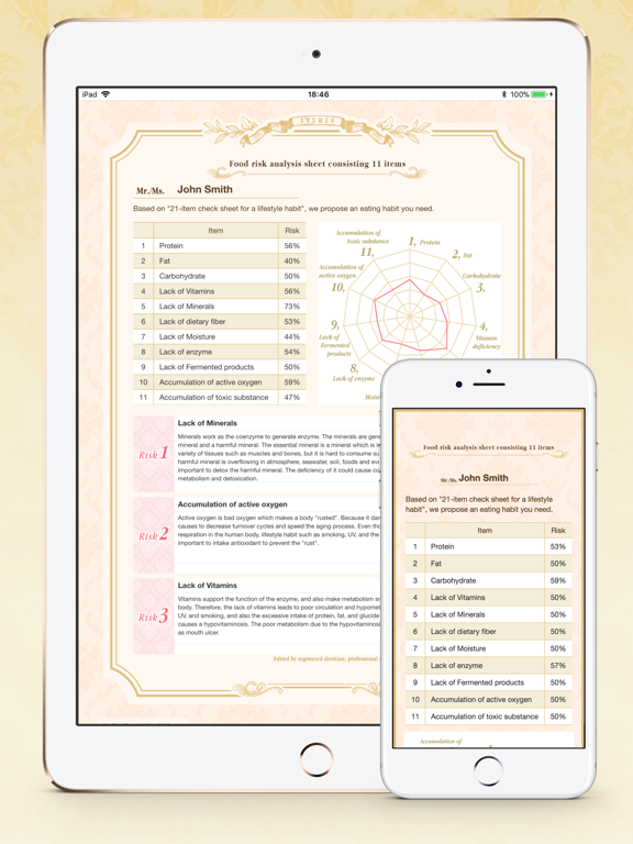 Screenshot #5 pour Inner-Beauty Counseling Tools