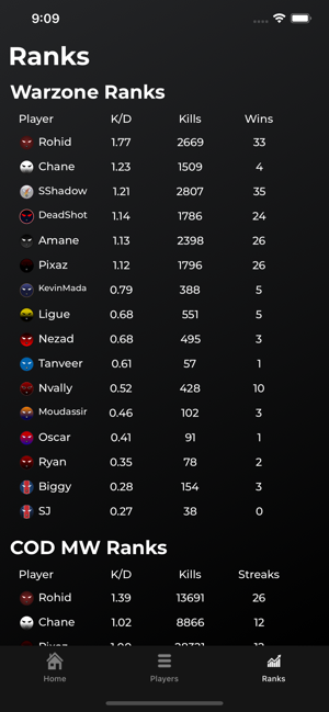 Devpool eSport(圖3)-速報App