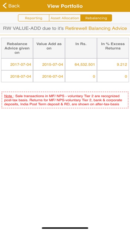 Retirewell screenshot-6