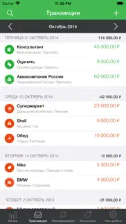 Мои расходы айфон картинки 3