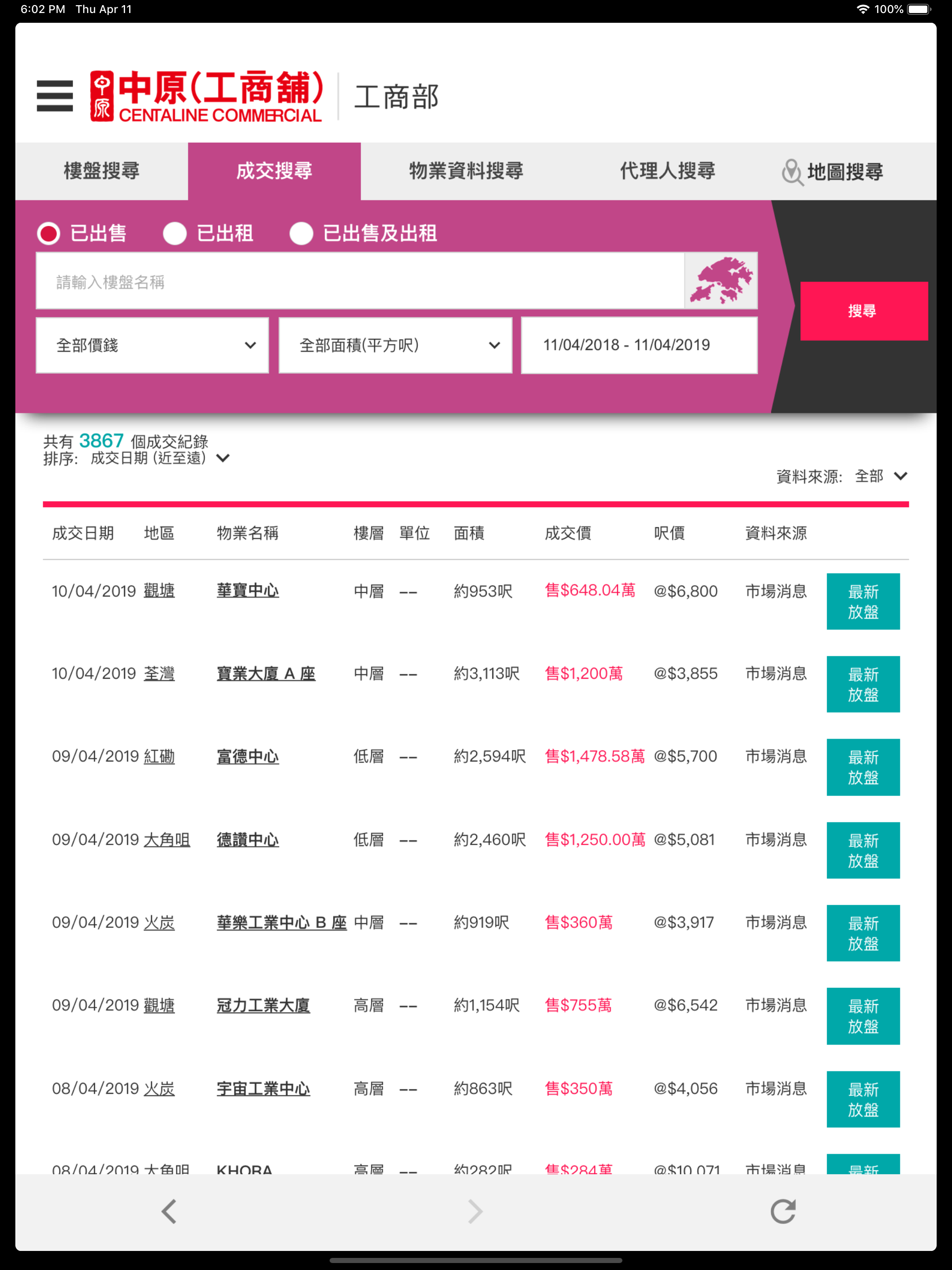 中原工商舖 Centaline Commercial