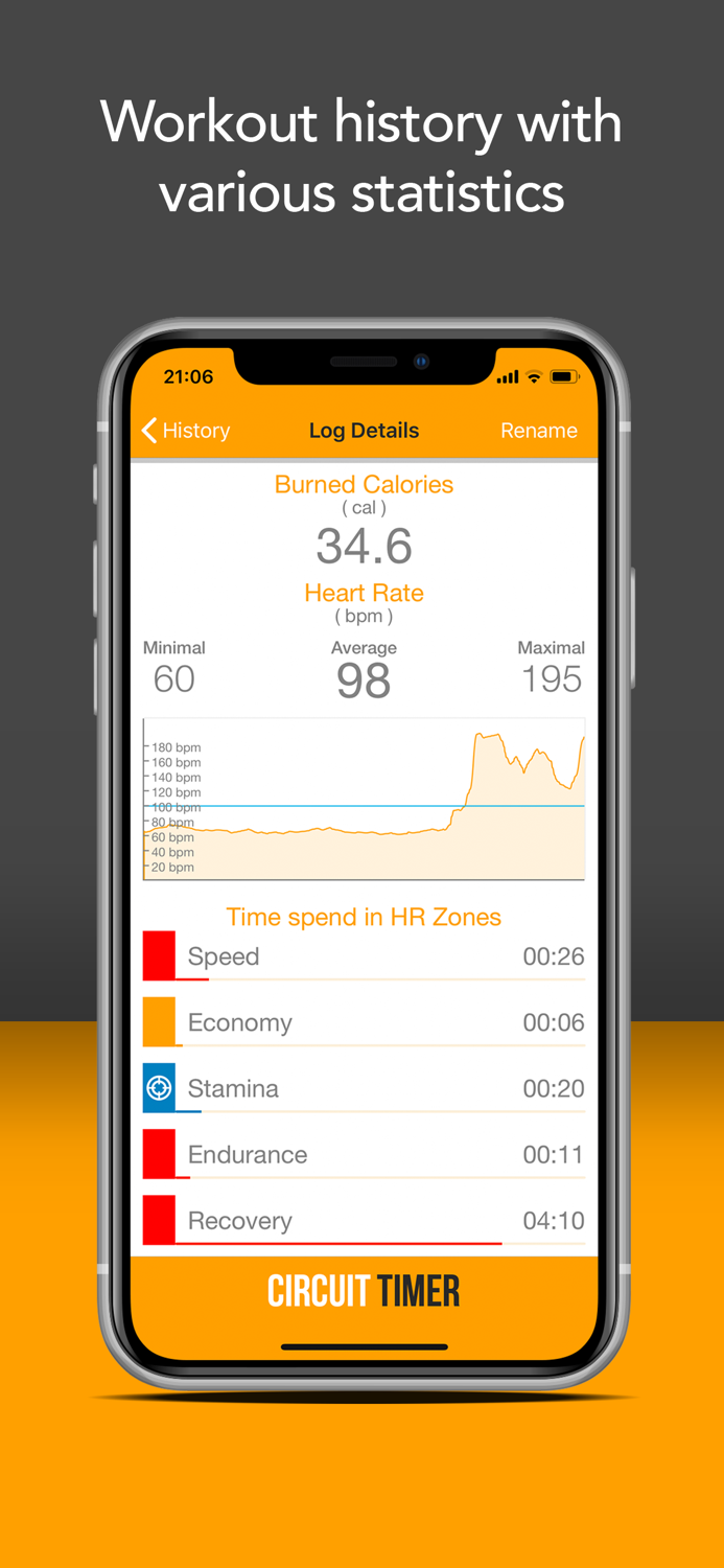 Circuit Training Timer Lite