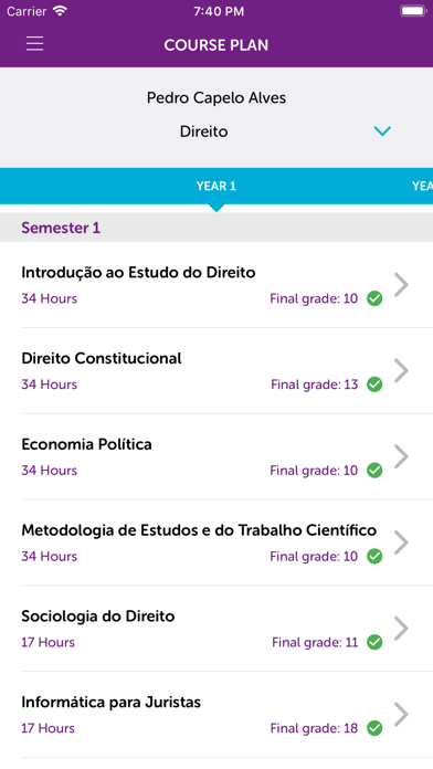 Screenshot #3 pour EconomicoUniversitário App