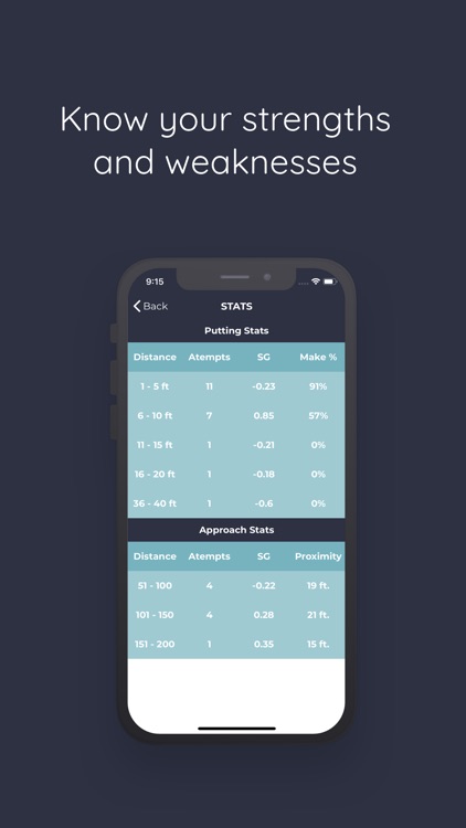 Strokes Gained Training screenshot-4