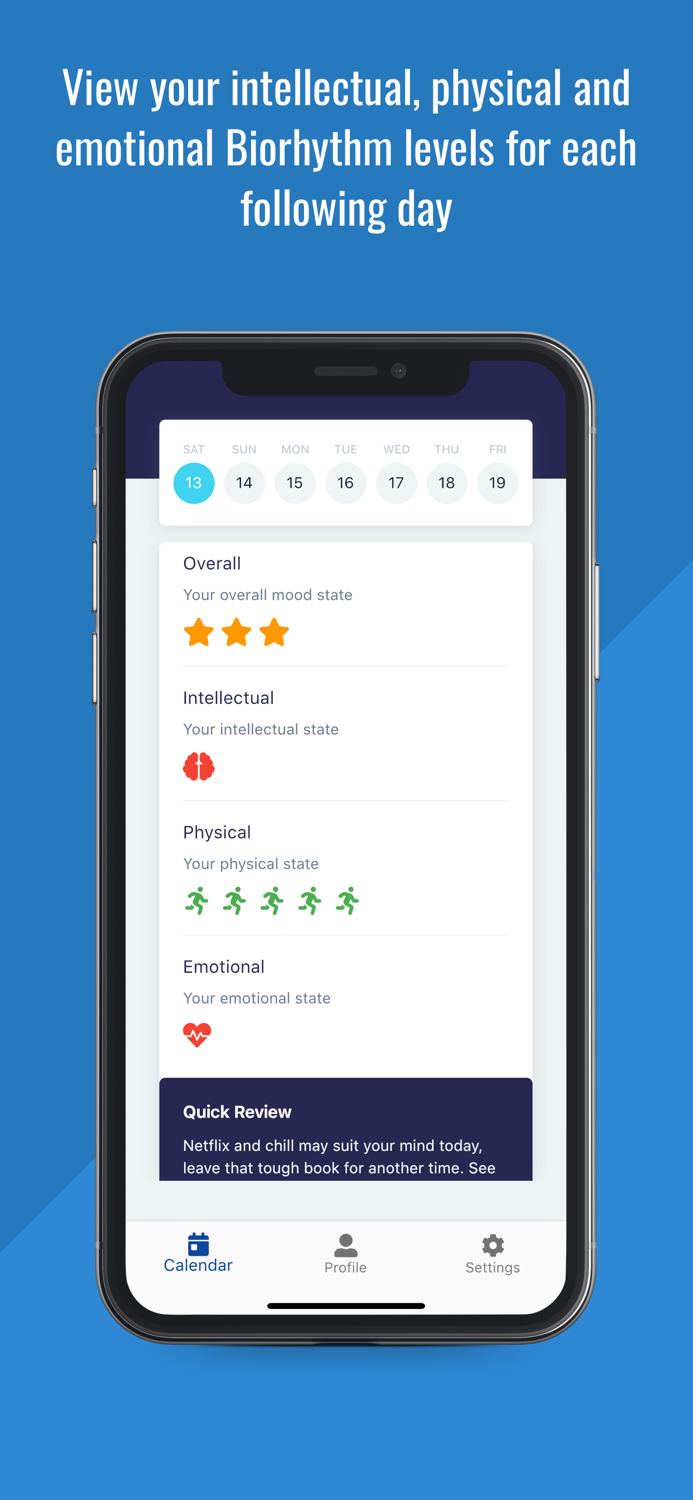 Moodum - Biorhythm Tracker