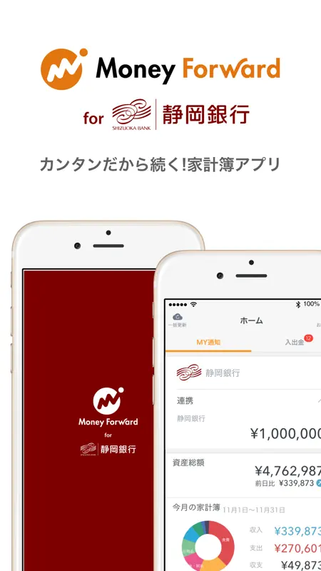マネーフォワード for 静岡銀行 screenshot 1 of 4