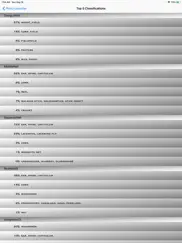 photo classifier айпад изображения 4