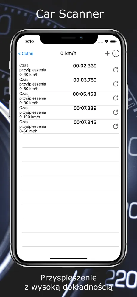 Car Scanner ELM OBD2