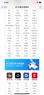 垃圾分类模拟-从小培养 screenshot 5