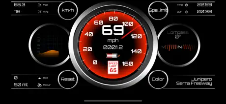 Speedometer •