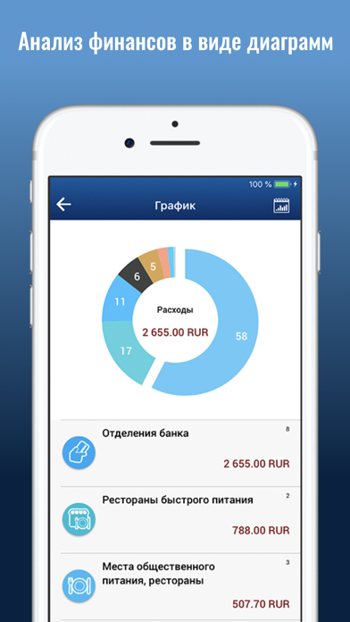 КУБ-Mobile 2.0 screenshot 2