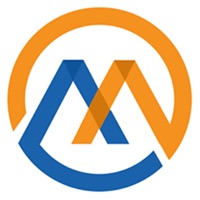 Motosoft pour PC