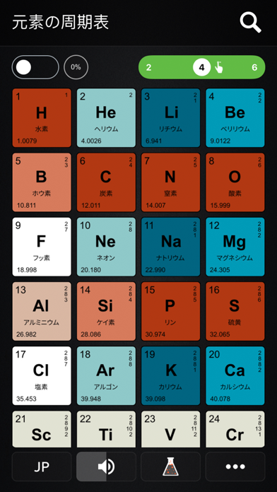 Periodic Table PROのおすすめ画像2