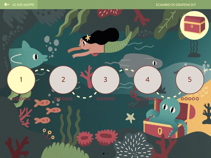 Recupero in ortografia PRO