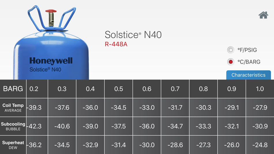#3. PT Chart Refrigerants EU (iOS) 由: Honeywell International, Inc.