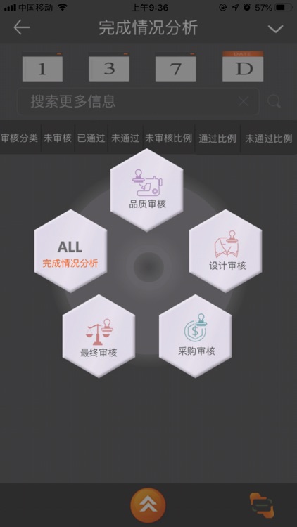 时尚硅谷A+ screenshot-3