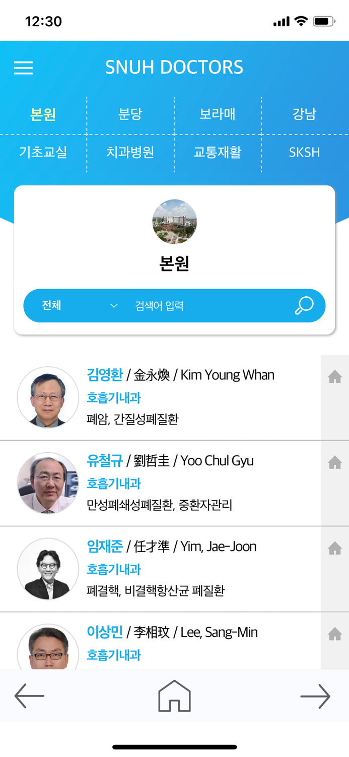 SNUH Doctors