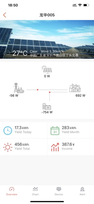 UZ Portal(圖1)-速報App