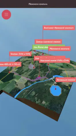 Game screenshot Přenosová soustava 3D mod apk