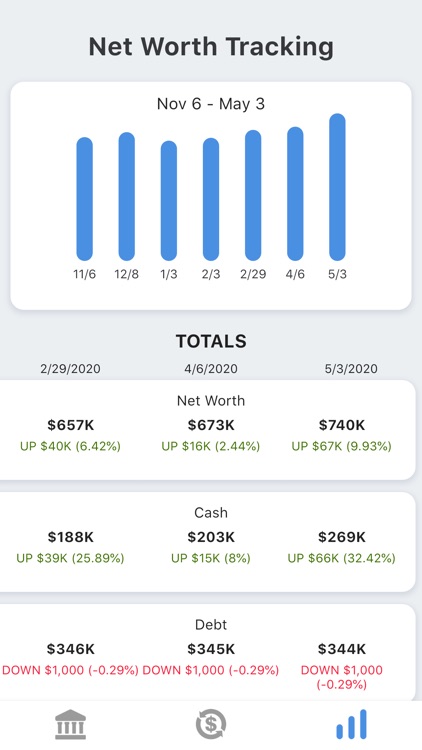 My Net Worth Tracker