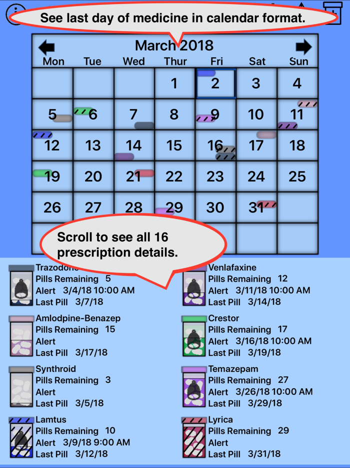 Prescription Reminder Refils